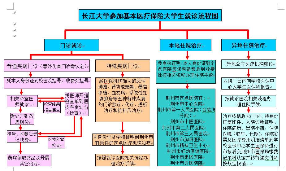 球王会平台